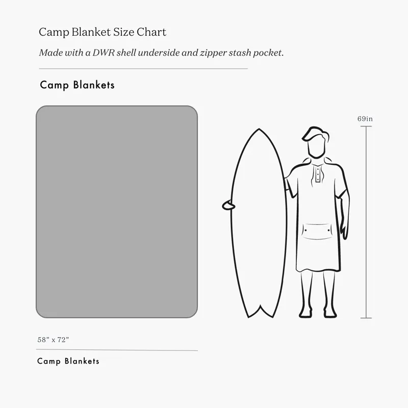 Slowtide On The Road Camp Blanket-2